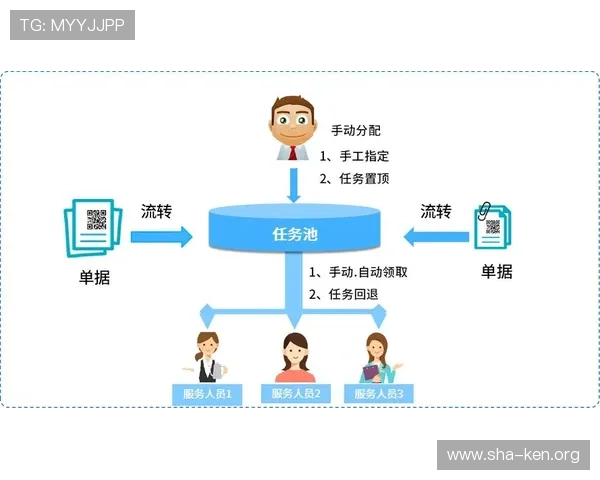 万博手机版max网页版登录：如何快速注册与账号激活流程介绍