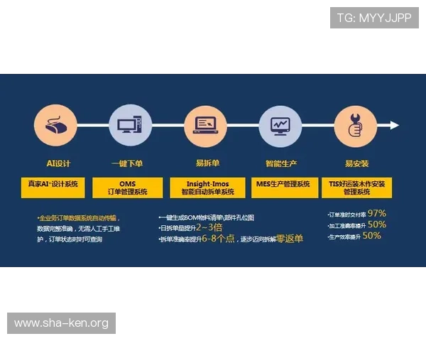 万博真人俱乐部官网：客户服务与常见问题解答全方位解析