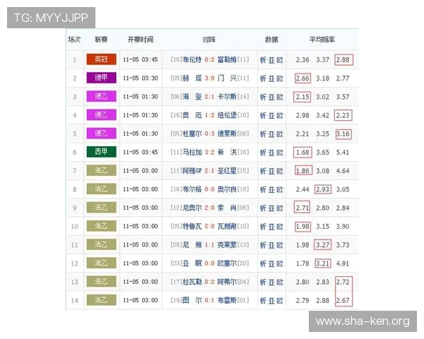 manbetx官方提供全面的体育赛事直播与丰富的投注选择，满足不同用户需求