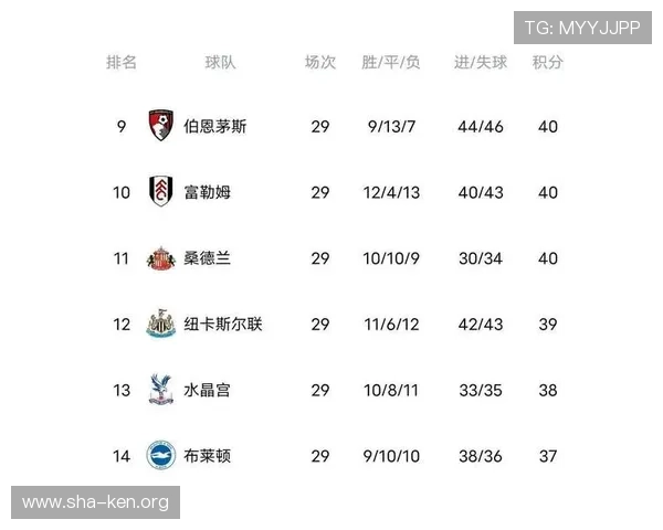 万博体育英超比赛结果公告，详细报道每场比赛的比分与精彩内容