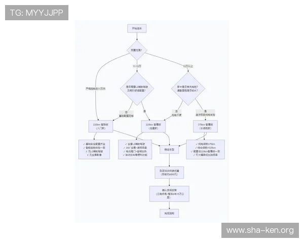 万博2026用户体验优化方案详解与提升策略推荐