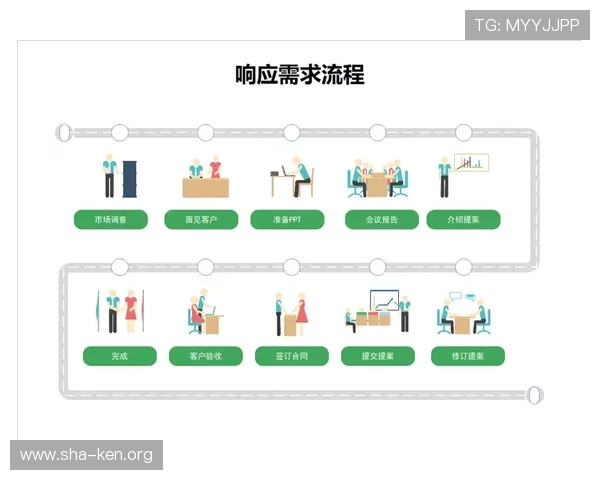万博官方网站登录流程详解，确保账号安全与顺畅体验