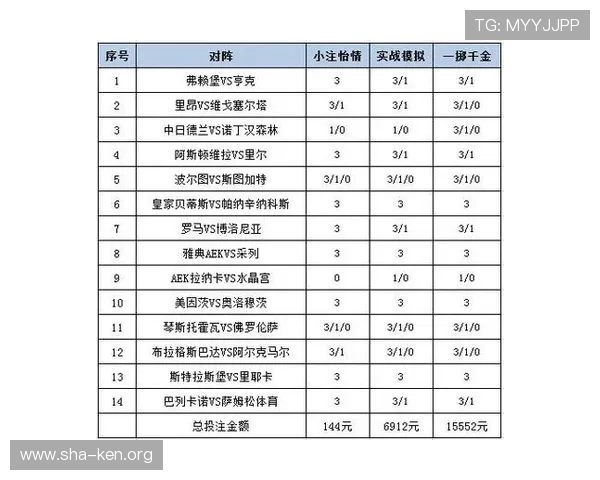 全方位解析万博体育官网优惠，助你合理规划投注策略实现收益最大化