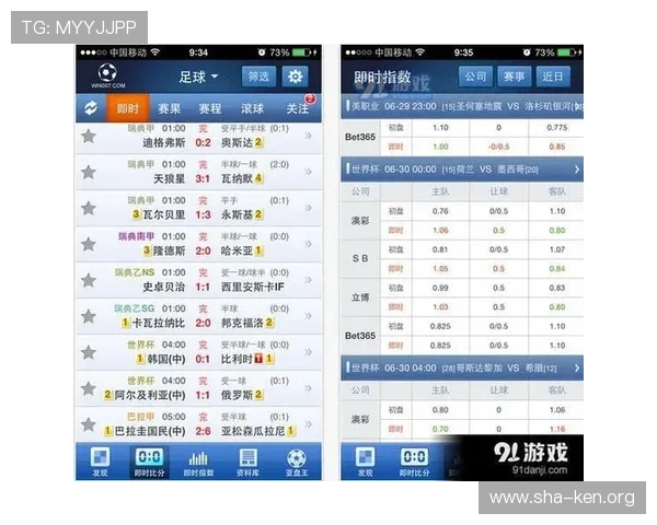 球探足球比分网即时比分007帮助足球迷实时关注比赛比分变化,享受精彩赛事体验